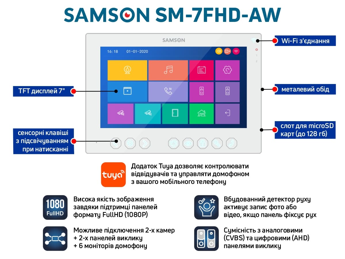 Особенности монитора домофона SAMSON SM-7FHD-AW