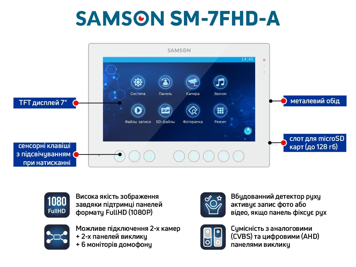 Особенности монитора домофона SAMSON SM-7FHD-A