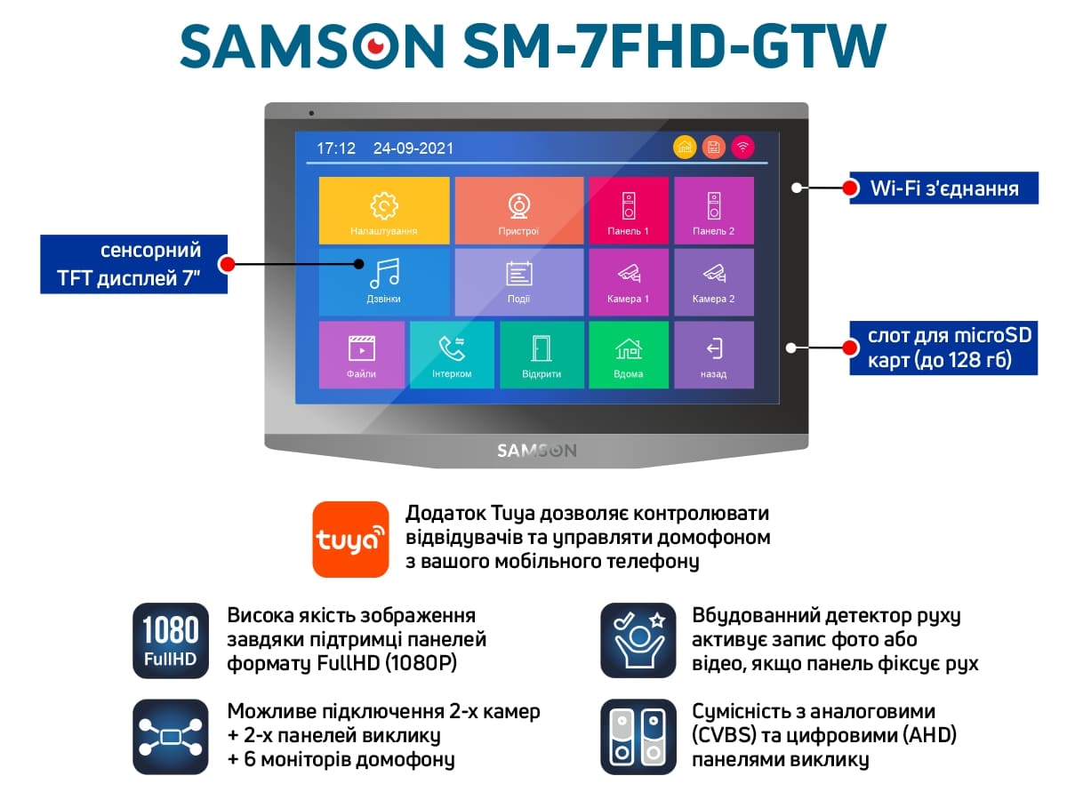 Особенности монитора домофона SAMSON SM-7FHD-GTW