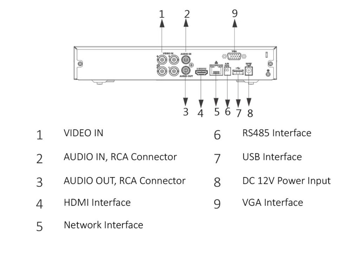DH-XVR5108HS-4KL мультиформатный видеорегистратор 8-канальный