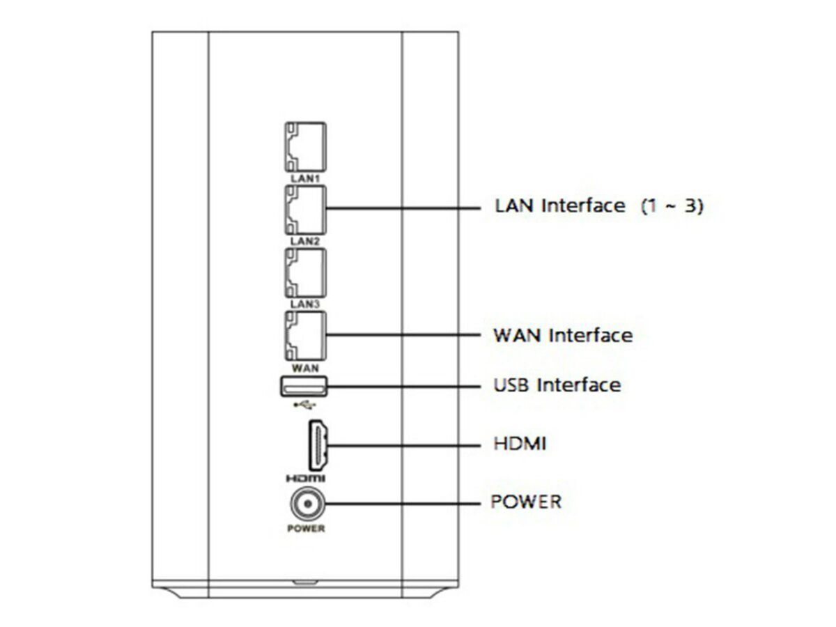 DS-7108NI-E1/V/W 8-канальный IP видеорегистратор мультиформатный