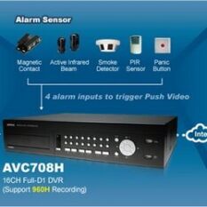 Новая система CCTV от AVTech — 960Н
